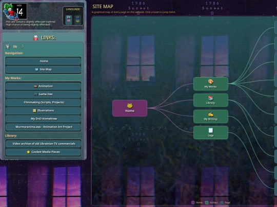sitemap screenshot