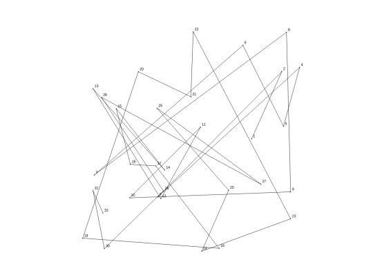 dots screenshot