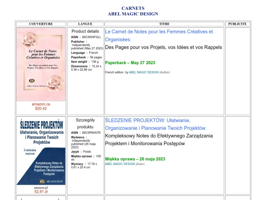 meslivres/Livres_publiesCarnets screenshot