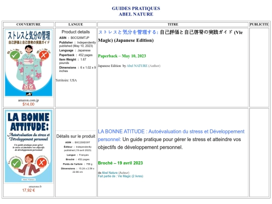 meslivres/Livres_publiesGuides screenshot
