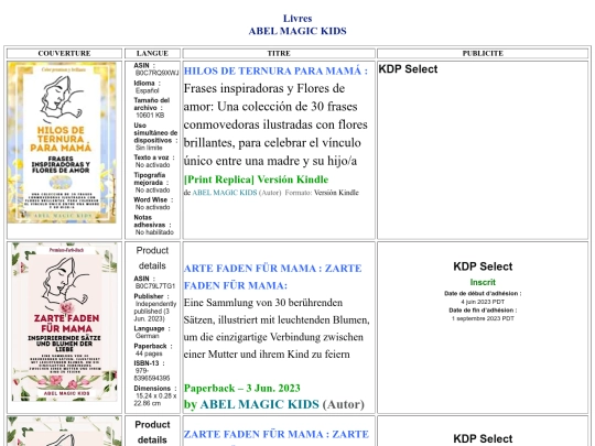 meslivres/Livres_publiesKids screenshot