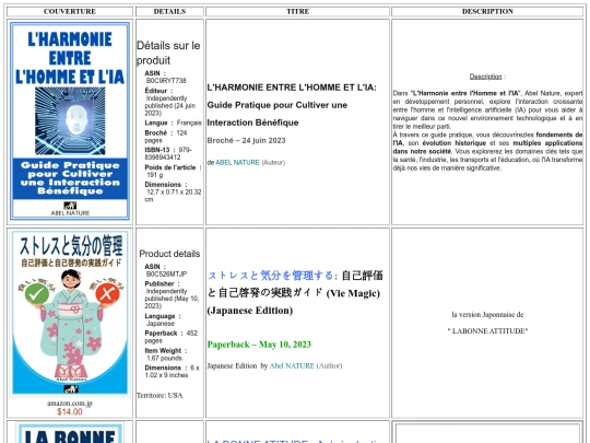 meslivres/Livres_publies_AbelNature screenshot