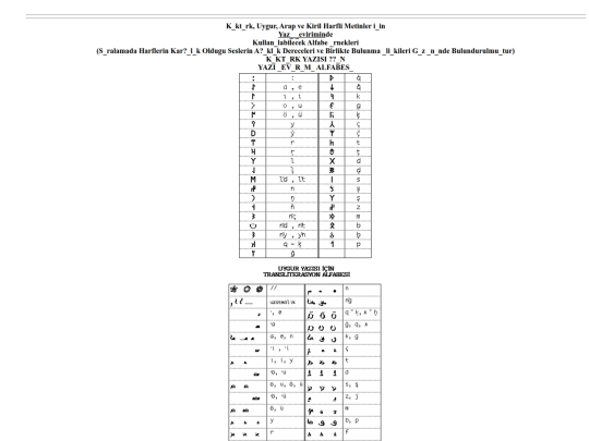dilbilimi/dilbilimi copy screenshot