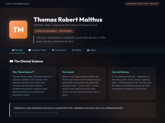 HistoryOfEconomicThought/economists/malthus screenshot