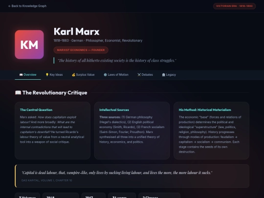 HistoryOfEconomicThought/economists/marx screenshot