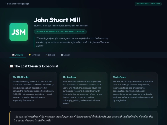 HistoryOfEconomicThought/economists/mill screenshot