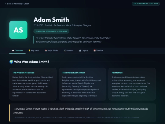 HistoryOfEconomicThought/economists/smith screenshot