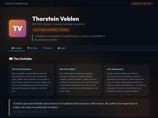 HistoryOfEconomicThought/economists/veblen screenshot