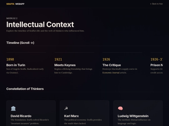 Sraffa_web/context screenshot