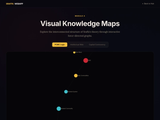 Sraffa_web/visual screenshot