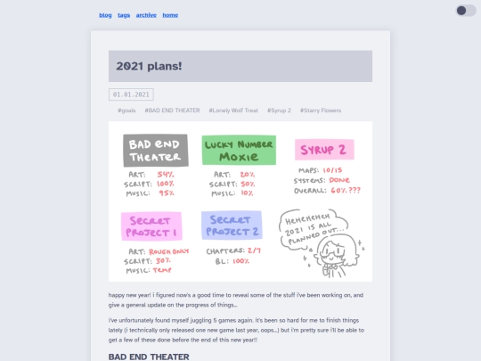 blog/posts/2021/01-01-2021-plans screenshot