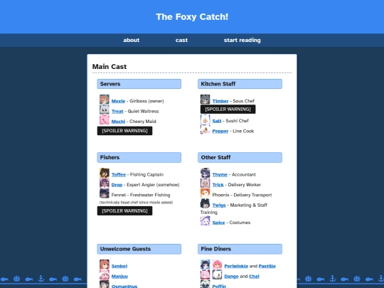 comics/foxycatch/cast screenshot
