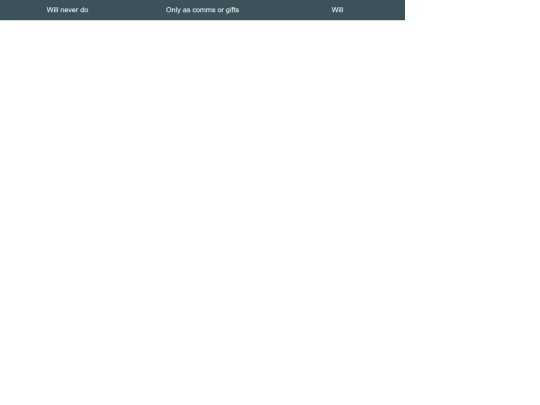 guidelinesforsp/gspr screenshot