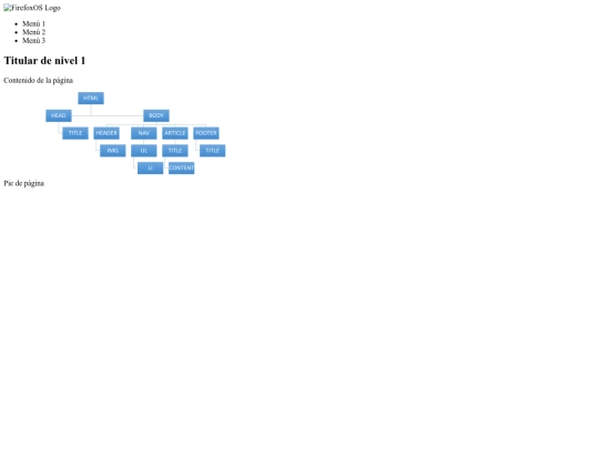 árbol/estructuraarbol screenshot