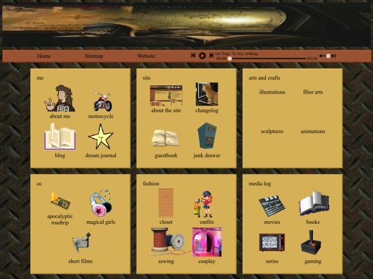 sitemap screenshot