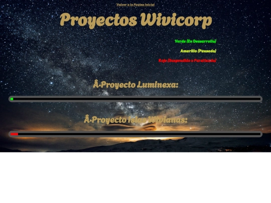 proyectosactivos screenshot