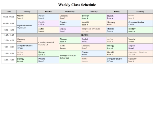 table screenshot