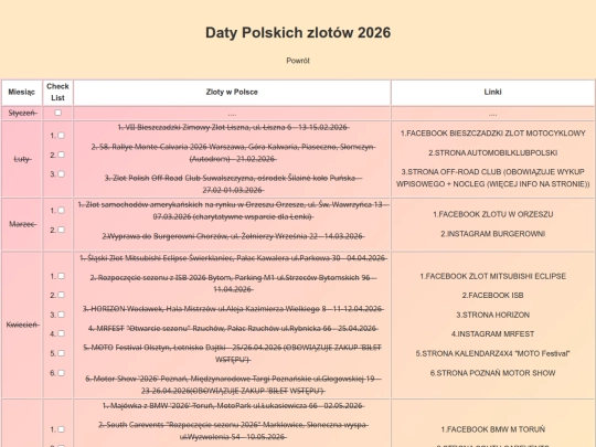 Zloty screenshot