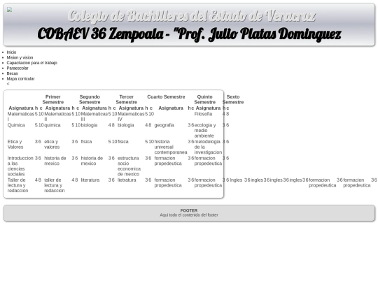 mapa corricular screenshot