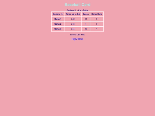Scorecard Assignment/baseball screenshot