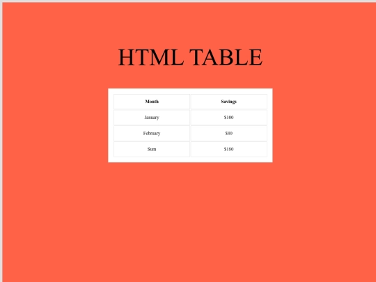 Project/tables screenshot