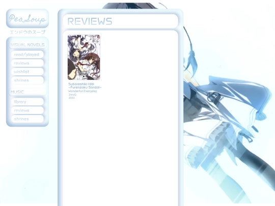 visual_novels-reviews screenshot