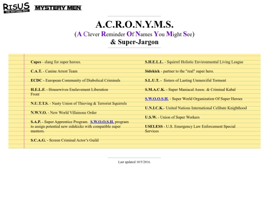 acronyms screenshot