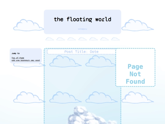 archivelayout screenshot