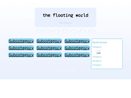 directorylayout screenshot