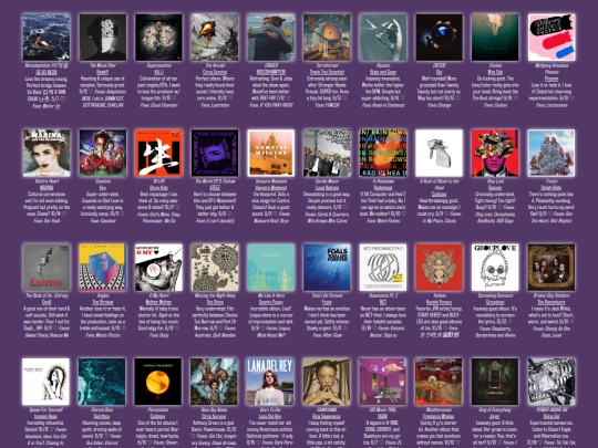 albums screenshot