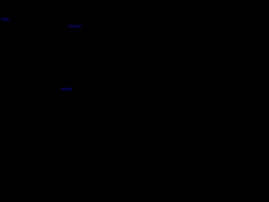 Unit1 screenshot