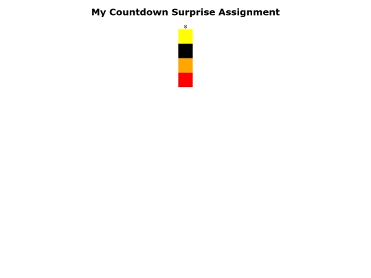 surprise screenshot