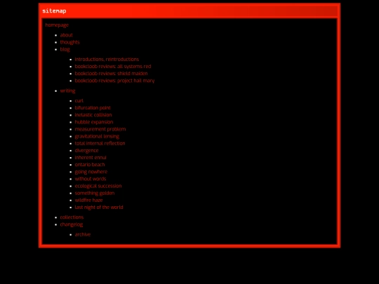 sitemap screenshot