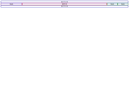 gridbase screenshot