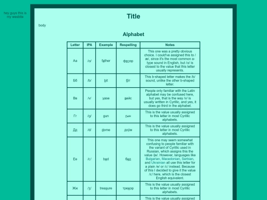 cyrillic screenshot