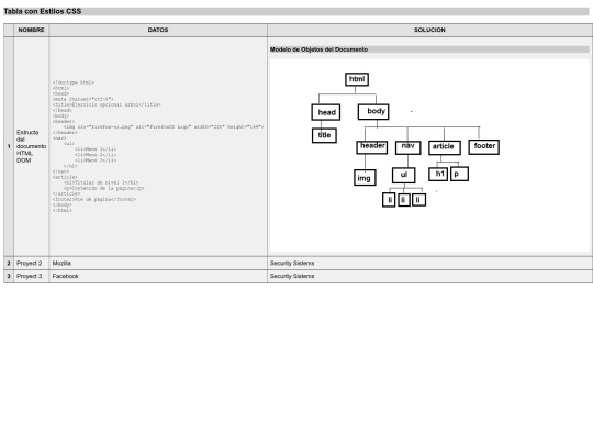 projects screenshot