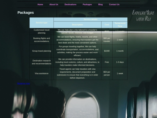 packages screenshot