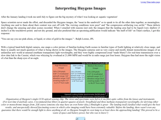titan/HuygensImageInterpretation screenshot