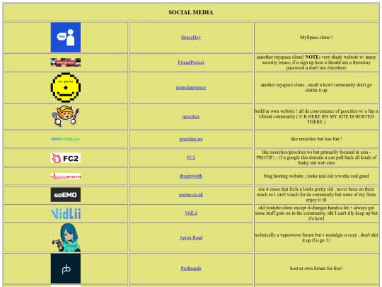 epicandcoollinks/socialmedia screenshot