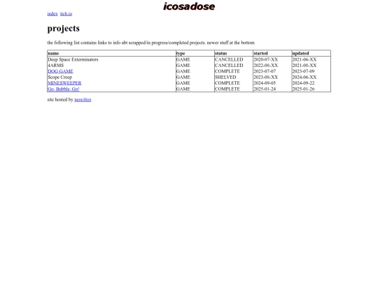 projects screenshot