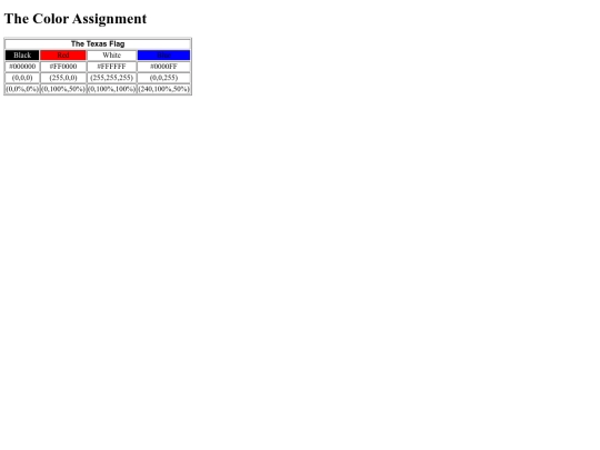 Documents/HYDUCH screenshot