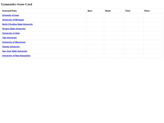 Scorecards/gymnastics screenshot