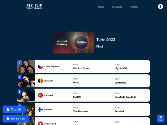 final2022 screenshot