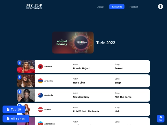 turin2022 screenshot