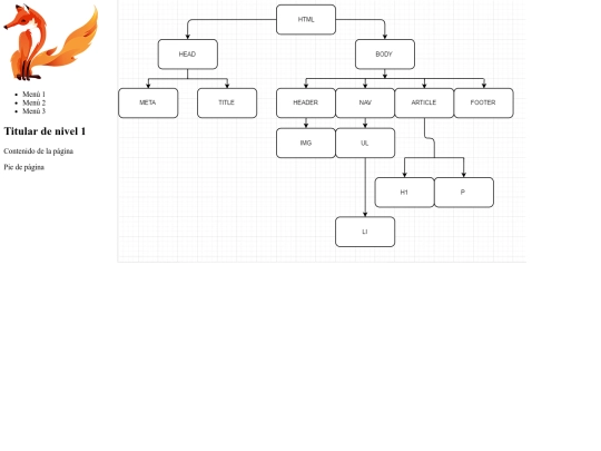 miriadax/Modulo_1_Ejercicio_2 screenshot