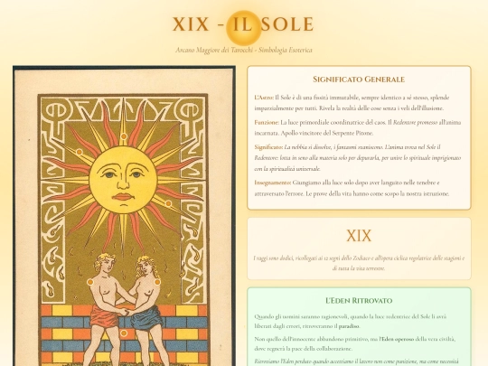 sole-infografica screenshot