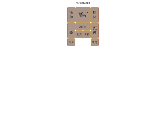 Klotski/extra screenshot