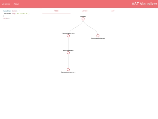 ast screenshot