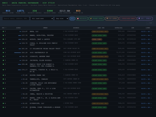 bbcc_ar2a_37218 screenshot