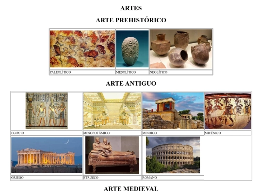 proyecto/artes screenshot